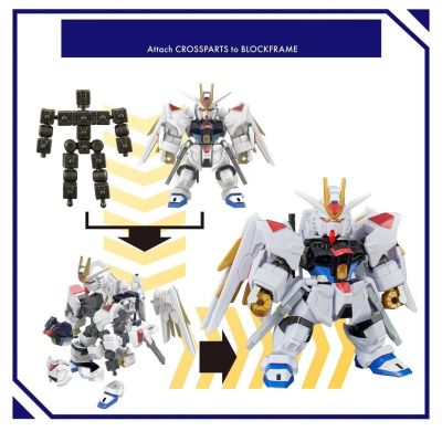 5. BLOCKROSS GUNDAM – MIGHTY STRIKE FREEDOM