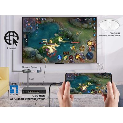 8. LevelOne GB 5-Port 2.5 Gbps Switch