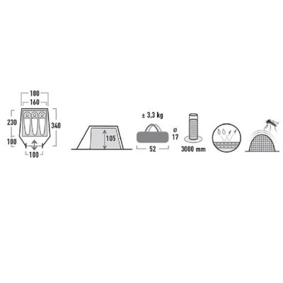 7. High Peak Kite 3 Tent 10189