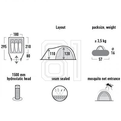 6. High Peak Narvik 3 tent 10316