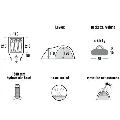 6. High Peak Narvik 3 tent 10316