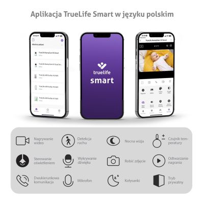 3. TrueLife NannyCam S3 Smart Baby Monitor
