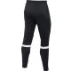 17. Nike NK DF Academy 21 Jr Pants CW6124 015