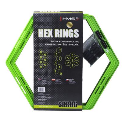 30. HMS SKR06 Coordination Grid 
