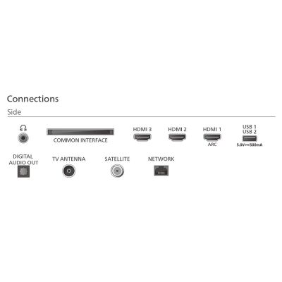 6. TV 40PQS6901/12 PHILIPS