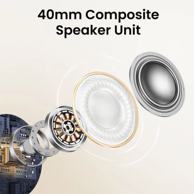 6. Ugreen HP202 HiTune Max5 on-ear wireless headphones with hybrid ANC noise reduction - white