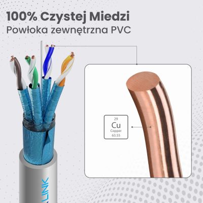14. Extralink CAT6A FTP (F/FTP) V2 Indoor Twisted-Pair Network Cable, 500 m, LSZH