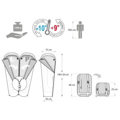 28. Meteor Samar 10173 Sleeping Bag