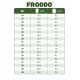 8. Froddo Children ankle boot ZERU TEX BAREFOOT (G2110150-5)