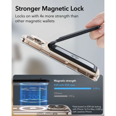 3. ESR Classic RFID Magnetic Wallet Stand MagSafe - Black