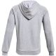 14. Under Armor Rival Fleece FZ Hoodie M 1357111 011
