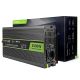 GREEN CELL INV10 INVERTER 12V-230V 2000W/4000W MODIFIED SINE WAVE