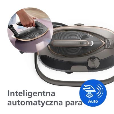 15. Philips PerfectCare 8000 Series Steam Generator