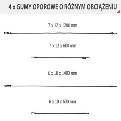19. TX02 Strength Training Set 