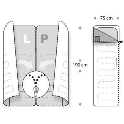 60. Meteor Dreamer Sleeping Bag 81118-81119