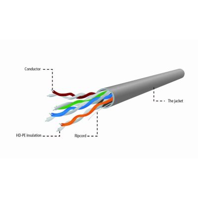 9. UTP cable GEMBIRD UPC-5004E-SOL (UTP; 305m; cat. 5e; gray)