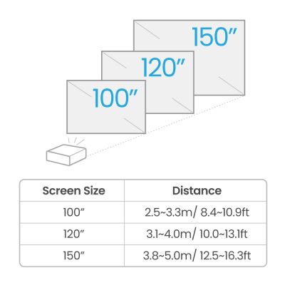 8. BenQ TK710 4k Laser Projector (9H JSJ77 17E) BenQJSJ77 BenQ JSJ77