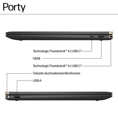 8. HP Specter x360 16-aa0233nw Ultra 7 155H 16" 2.8K Touch OLED 120Hz AG 16GB DDR5 6400 SSD1TB RTX 4050_6GB Cam 9MP 83Wh W11Pro 2Y