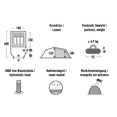 17. High Peak Falcon 3 tent 10329