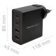 5. Qoltec GaN POWER PRO wall charger
