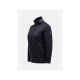 2. Peak Performance W Rider Tech Zip Jacket Black
