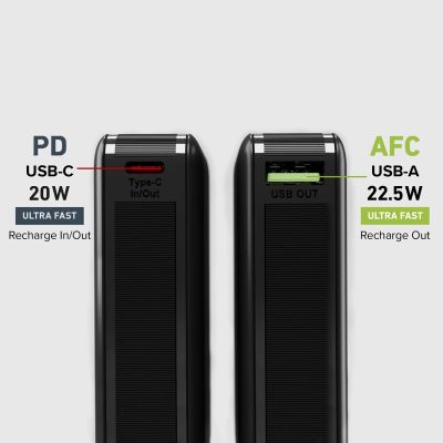 9. Powerbank SBS TEBB10000HDPD20K 10000 mAh with Power Delivery - black