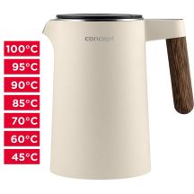 CONCEPT RK3304 electric kettle