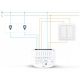 3. Nice DoubleDimmer Control two-channel LED dimmer (FGD-223 EU)