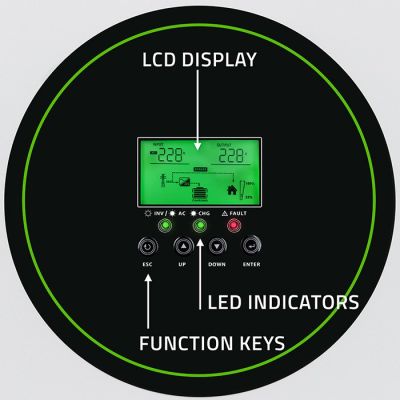 4. Qoltec Hybrid Off-Grid Solar Inverter 1500W | 100A | 12V | MPPT | Sinus | Wi-Fi Option | Power Factor 1.0