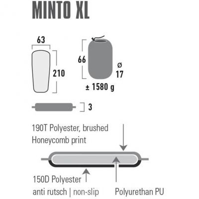 3. High Peak Minto XL Self-Inflating Mat 210x63x3 41117