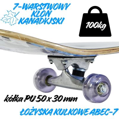 19. STREET BLUE WOODEN SKATEBOARD BEST SPORTING