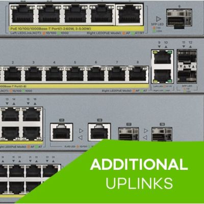 Zyxel GS1350-6HP 6p PoE Switch (PoE+: 3;PoE++: 2) 60W Managed Gigabit