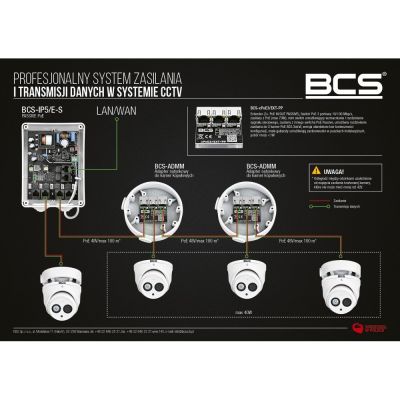 7. BCS-xPoE3/EXT-PP