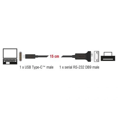 4. DeLOCK 63908 Parallel Cable Black 0.15m DB-9