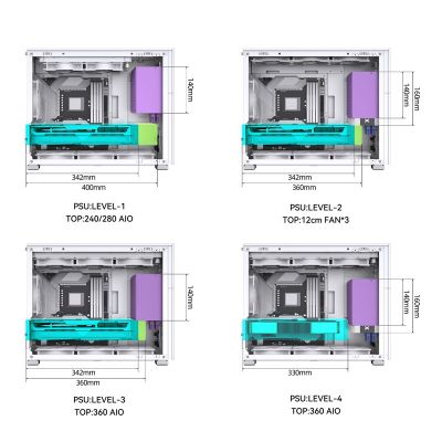 2. Jonsbo D31 computer case, white
