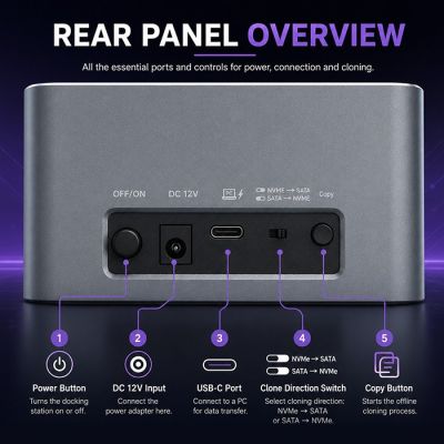 7. Qoltec 52631 HDD SSD Docking Station | SATA | M.2 NVMe | Cloning | USB-C | 10Gb/s | 28TB