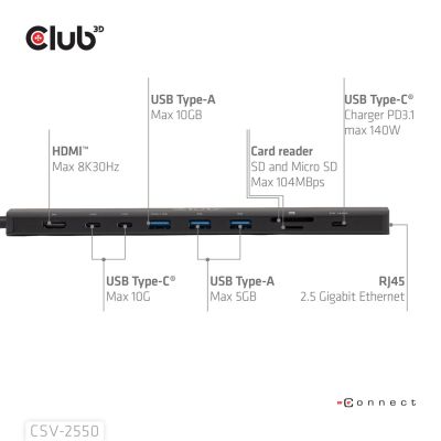 4. NB ACC 10-in-1 USB-C 140W Docking Station CSV-2550 CLUB3D