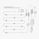 7. Nanoleaf Starter Kit 15m Outdoor LED Strip