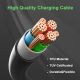 11. QOLTEC EV TYPE2 CAR CHARGING CABLE | 400V | 11KW | 16A | 5M