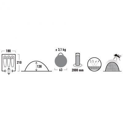 2. High Peak Swift 3 tent 10144