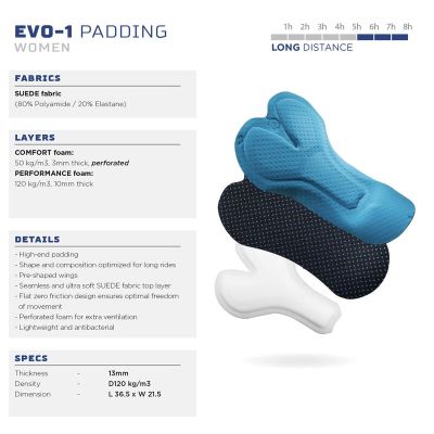 2. Rogelli women's shorts s/s SIGNATURE black XS