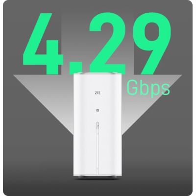 2. ZTE G5 Ultra 5G Router (MC8512) Desktop SIM 5G Ultra Router with WiFi7