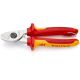 Cable Cutters 50 mm² 1000 V Knipex