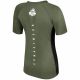 7. ARMY GREEN COMBATWEAR women's rashguard | DBX Bushido