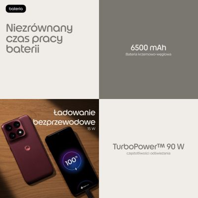 8. Motorola edge 70 pro 17.2 cm (6.78") Dual SIM Android 16.0 5G USB Type-C 12GB 512GB 6500mAh Burgundy
