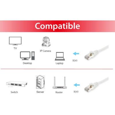 4. Equip 605530 Network Cable Blue 1m Cat6 S/FTP (S-STP) Round