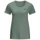3. Jack Wolfskin Tech Tee W 1807122-4151