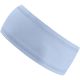 2. ODLO POLYKNIT WARM Headband, blue