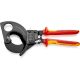 Knipex Cable Cutters