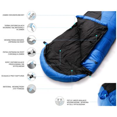 60. Meteor Samar 81103,81113 sleeping bag